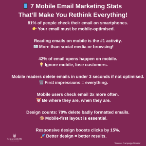 Email marketing stats