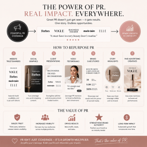 The real impact of PR for beauty brands diagram